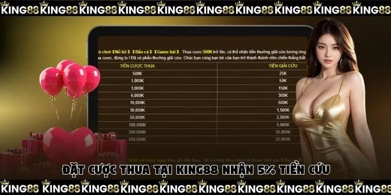 Đặt cược thua tại King88 nhận 5% tiền cứu