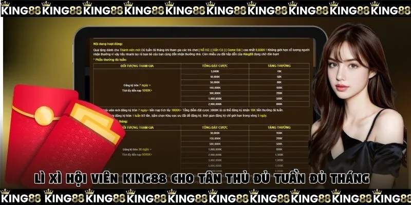 Lì xì hội viên King88 cho tân thủ đủ tuần đủ tháng